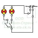 Circuit feedthrough Instalarea (circuit operare)