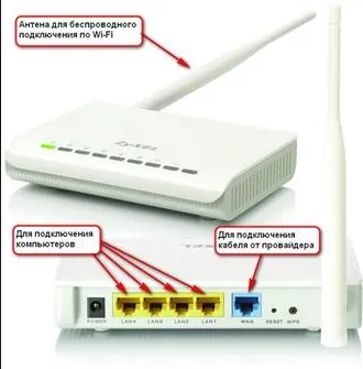 Csökkenti internet sebességét, ha a kábel a PC-n megy keresztül egy router