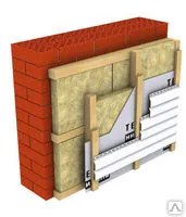 Izolație de perete sub materialele de placare interioară și metodele