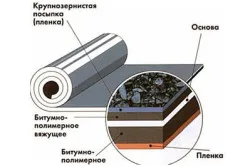 Изолация на стени извън дома изолация, изолация