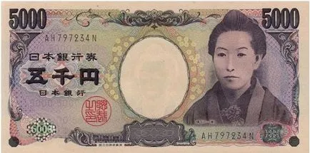 Árfolyam Japán