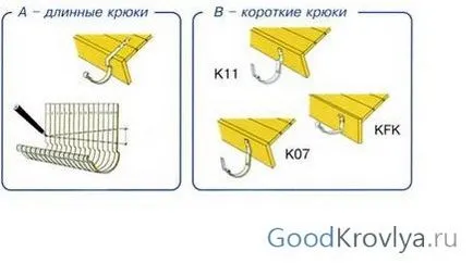 Устройство на покриви на херпес зостер се събере без грешки