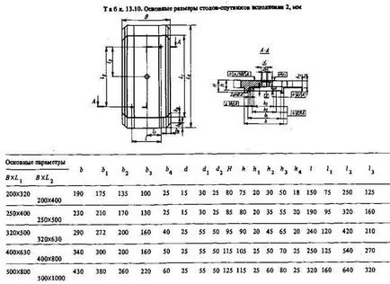 Устройства за автоматична промяна на детайли - studopediya