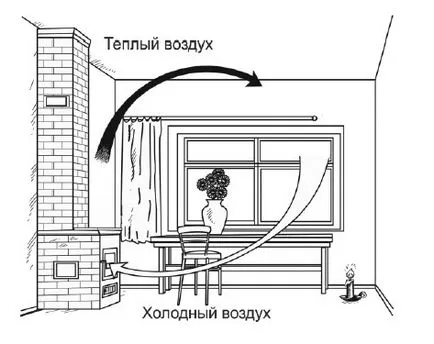 aranja podlyanku