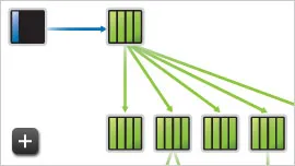 Arhitectura de calcul nvidia Kepler, calcul de înaltă performanță, nvidia