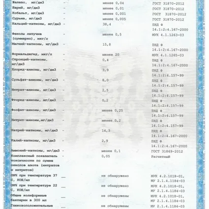 Apa minerala masa de apa - Arkhyz - site-ul de revizuire