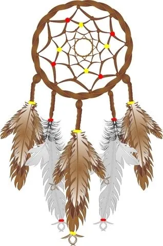 Miért van szükség Dreamcatcher