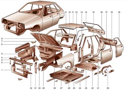 Body Замяна naavtomobile 2109