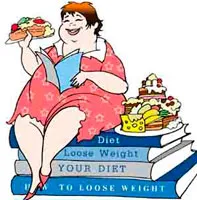 Azok, akik fogyni, hogyan kell megbékíteni az étvágyát, és nem gluttonize, súly és fitness, fogyás