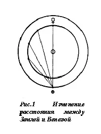 Eclipsează cometa - un semn al unei noi ere, o bibliotecă electronică