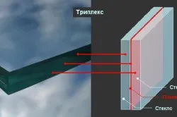 Подмяна на счупено стъкло на вратата със собствените си ръце алгоритъм за инсталация (видео)