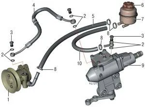 Schimbarea Chevrolet etapele de circuit de sincronizare câmp