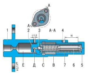 Schimbarea Chevrolet etapele de circuit de sincronizare câmp