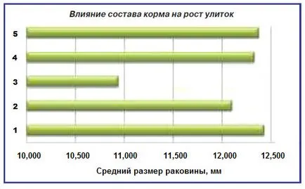 Аквариум Magazine номер 3 за 2014