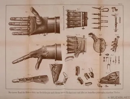 proteză de mână de fier Knight din secolul al XVI-lea