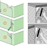 Как се лепят тапети винил, придържайки се в ъглите и по стените