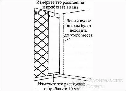 Както тапети лепило в ъглите - как да се залепят ъглите (снимка)