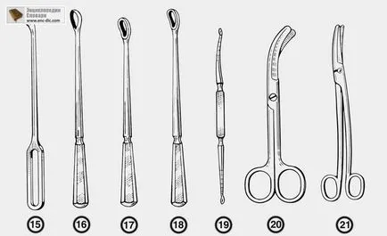 АГ и гинекологичен инструмент - медицинската etsiklopediya - Енциклопедия & усилвател; речници