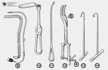 АГ и гинекологичен инструмент - медицинската etsiklopediya - Енциклопедия & усилвател; речници