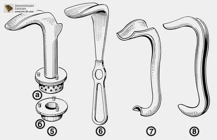 АГ и гинекологичен инструмент - медицинската etsiklopediya - Енциклопедия & усилвател; речници