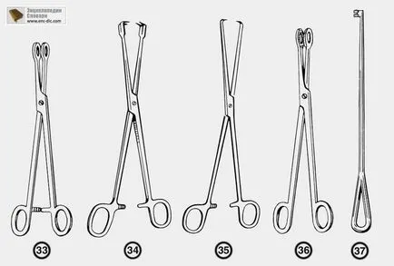 Obstetrice și ginecologica instrumente - pentru etsiklopediya medicala - Enciclopedia & amp; dicționare