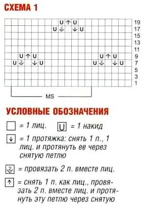 Бялата риза с миризмата