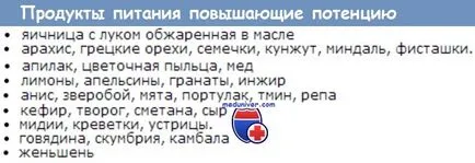 С какво да храним съпруг, който е загубил интерес към жена си продукти за подобряване на потентността