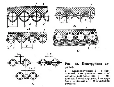 képernyők kemencék