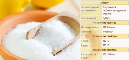 acid citric E330 - efect asupra sănătății, beneficii și daune, descriere