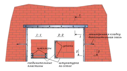 Ajtóban egy téglafal, a jobb csinálni, nyerni