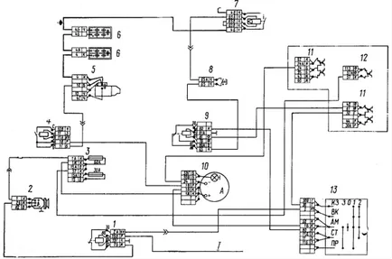Електрическа схема КАМАЗ