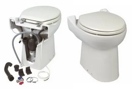 Motopompă cu tocător WC WC de canalizare, instalare, pret