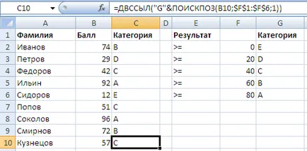 Непрякото функция в Excel