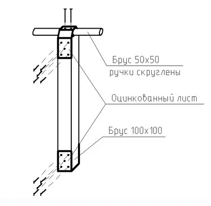 Noi producem Tamper mână cu propriile sale mâini