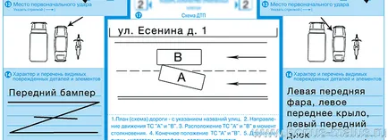 Известие за инцидент как да попълните - етажната собственост сайт - брезова горичка