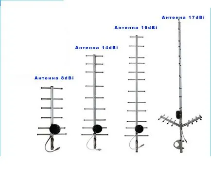 antena Intertelecom cu mâinile