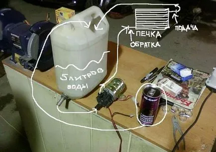 Как ефективно почистване на печката на ВАЗ-2109