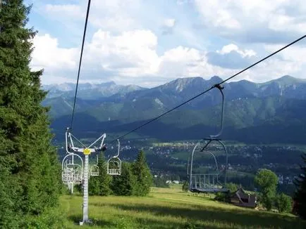 Cum se ajunge de la Cracovia la Zakopane - Polonia Cracovia