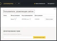 Cum pentru a confirma dreptul de a blog-ul Yandex, WebMoney, blog-ul pentru blog-uri crearea unui blog pe blogspot