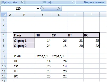 Hogyan változtassuk vonal helyek és oszlopok Excel 2007 táblázatkezelő, a gomb