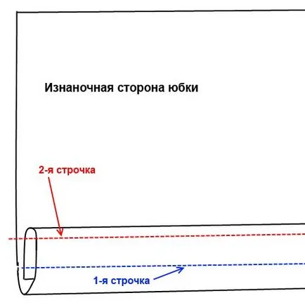 Както подгъва на полата, шият самите деца