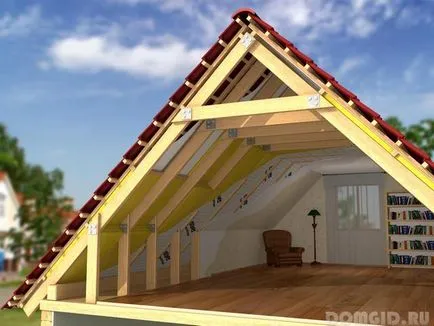 Hogyan készítsünk egy illetékes hangszigetelés a tető a házban, hogy a helyes hangszigetelés tető