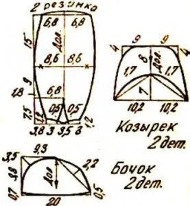 Cum să coase un capac de vară sau de pălărie sute de sfaturi