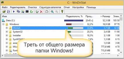 Как да премахнете ненужните актуализации прозорци в winsxs папка