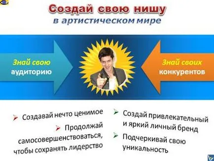 Как да станете популярен художник актьор певец - Денис Котелников