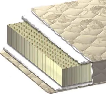 Hogyan válasszuk ki a matrac mérete szabványos méretű matrac ágy