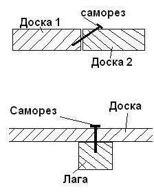 Hogyan lehet visszaállítani a fa padlóápoló funkciók, rendering, kötő-, fotó, videó