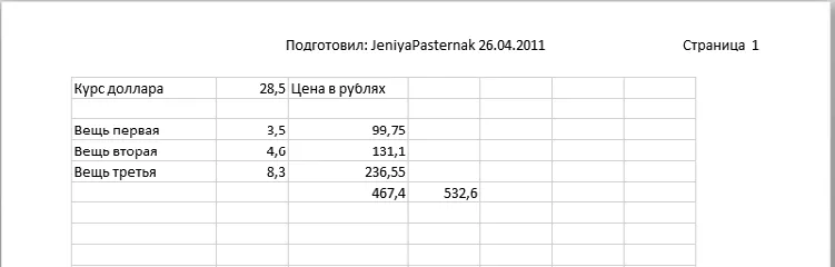 Cum de a insera în subsoluri foaie de calcul Excel 2010, Microsoft Office pentru femei