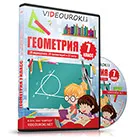 Rezumate de lecții pe tema formulei - lecții de matematică