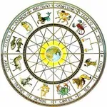 Кратък хороскоп нашия двор група